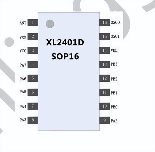 高机能2.4G SOC无线收发芯片 XL2401D 产品介绍_模式_内建 高机能2.4G SOC无线收发芯片 XL2401D 产品介绍_模式_内建 智能