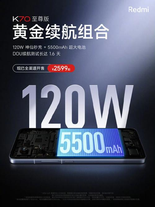 Redmi K70至尊版续航测试：5500mAh+120W快充的黄金组合_小米_场景 Redmi K70至尊版续航测试：5500mAh+120W快充的黄金组合_小米_场景 互联网