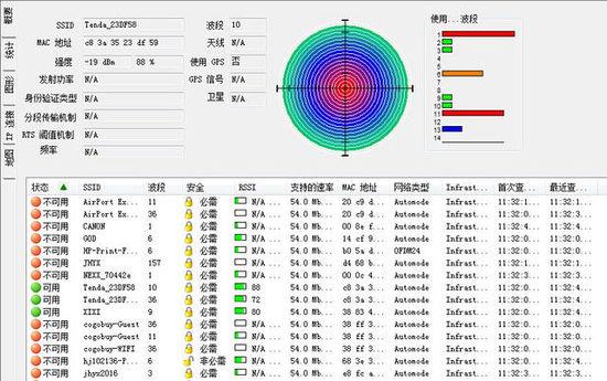 全千兆收集光纤宽带好毛病 腾达AC9评测_暗记_速度 全千兆收集光纤宽带好毛病 腾达AC9评测_暗记_速度 智能