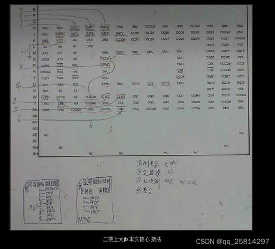 宏旺半导体图文讲解eMMC在线读写脚位大年夜全_暗记_旗子 宏旺半导体图文讲解eMMC在线读写脚位大年夜全_暗记_旗子 智能
