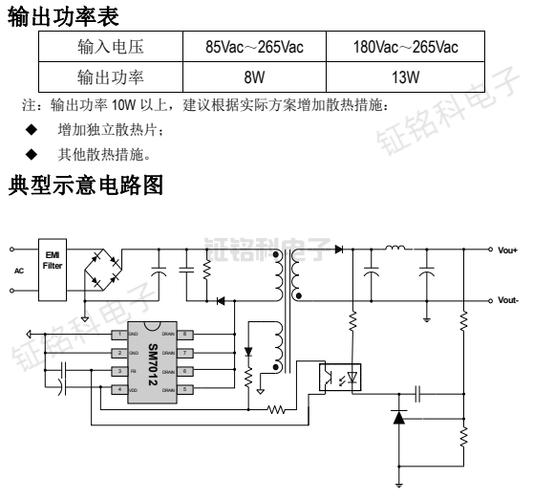 小功率充电器/适配器副边反馈AC-DC驱动芯片SM7012事理解析_芯片_暗记 通讯 小功率充电器/适配器副边反馈AC-DC驱动芯片SM7012事理解析_芯片_暗记 小功率充电器/适配器副边反馈AC-DC驱动芯片SM7012事理解析_芯片_暗记 通讯