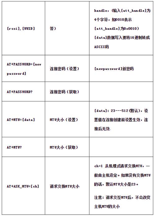 KT142C-sop16语音芯片9600串口uart敕令若何测试_具体说明_音量_语音 通讯 KT142C-sop16语音芯片9600串口uart敕令若何测试_具体说明_音量_语音 KT142C-sop16语音芯片9600串口uart敕令若何测试_具体说明_音量_语音 通讯