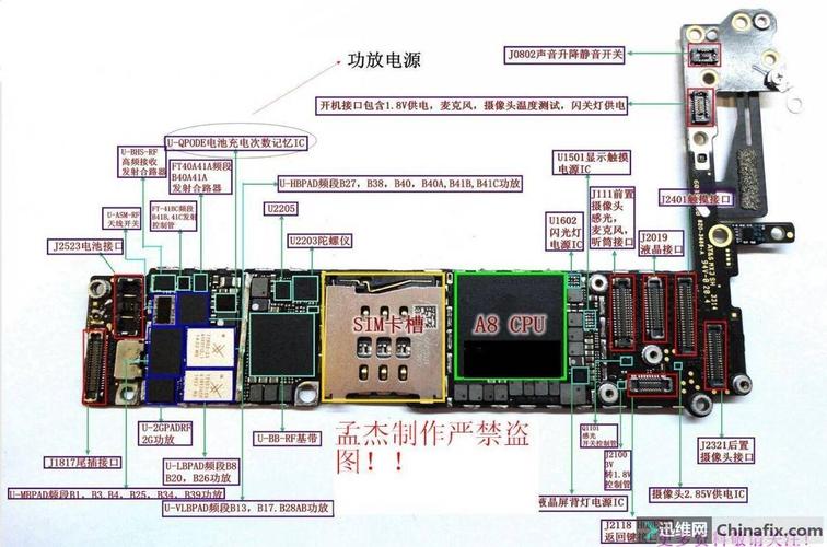 「手机维修自学教程」手机集成电路数脚方法 苹果芯片IC数脚方法_逆时针_标志 「手机维修自学教程」手机集成电路数脚方法 苹果芯片IC数脚方法_逆时针_标志 互联网