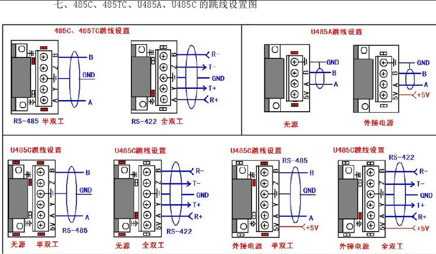 RS-485总线扫盲贴！轻轻松松简简单单带你玩转RS-485_暗记_旗子 RS-485总线扫盲贴！轻轻松松简简单单带你玩转RS-485_暗记_旗子 科学