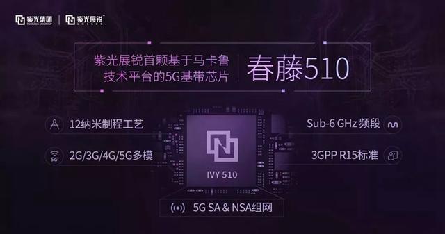 酷派宣告首款工业用途 5G 工业路由模组内置 Wi-Fi 6 芯片_暗记_工业 酷派宣告首款工业用途 5G 工业路由模组内置 Wi-Fi 6 芯片_暗记_工业 智能