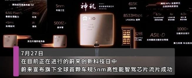 蔚来全球首颗5nm智驾芯片流片成功！国产汽车芯片本地化采购将大年夜幅提升机构和外资同时盯上这些股_芯片_汽车 蔚来全球首颗5nm智驾芯片流片成功！国产汽车芯片本地化采购将大年夜幅提升机构和外资同时盯上这些股_芯片_汽车 通讯