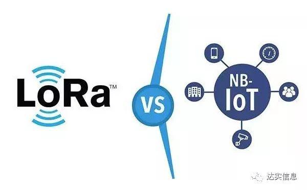 亚马逊入局国产芯片面世LoRa成长能否进入新阶段_芯片_技巧 亚马逊入局国产芯片面世LoRa成长能否进入新阶段_芯片_技巧 互联网