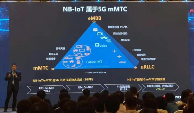 划归5G后华为NB-IoT芯片若何支撑十亿级连接？_华为_芯片 划归5G后华为NB-IoT芯片若何支撑十亿级连接？_华为_芯片 智能