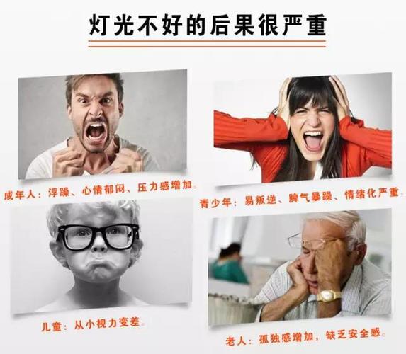 研究：LED灯普及加剧光污染 或将损害人类健康_地球_人类 研究：LED灯普及加剧光污染 或将损害人类健康_地球_人类 通讯