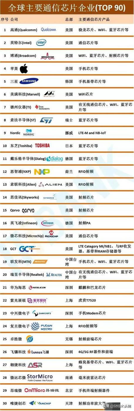 全球光通信第一股,光纤、光缆产销世界第1,研发出光电转换芯片_光纤_这家 全球光通信第一股,光纤、光缆产销世界第1,研发出光电转换芯片_光纤_这家 科学
