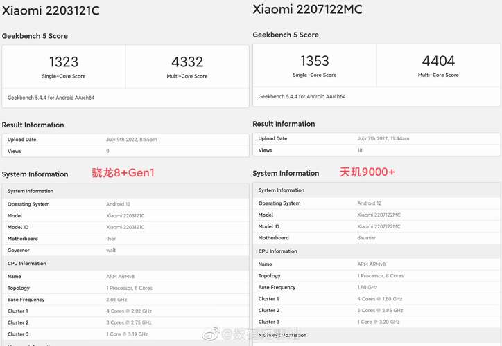 联发科P20处理器机能到底怎么样？_机能_多核 联发科P20处理器机能到底怎么样？_机能_多核 互联网