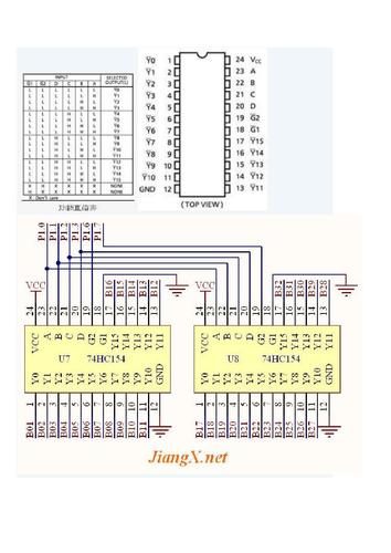 浅谈74HC154译码器芯片的应用_地址_法式 浅谈74HC154译码器芯片的应用_地址_法式 互联网