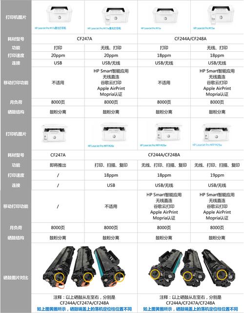 艾派克微电子回应惠普第四版白皮书_派克_硒鼓 艾派克微电子回应惠普第四版白皮书_派克_硒鼓 科学