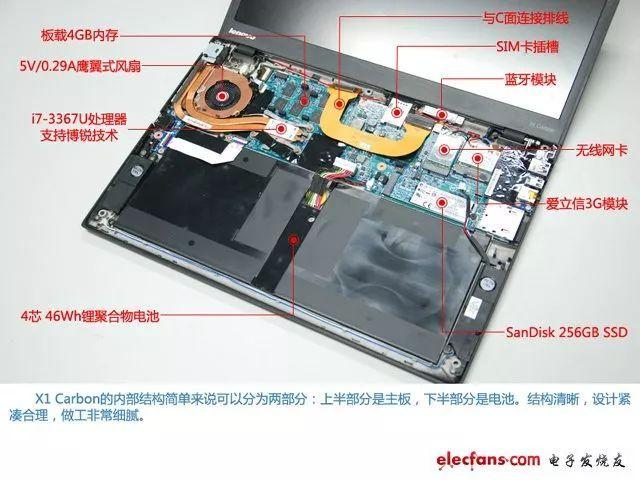 ThinkPad X1拆机图(前方高能多图预警)_机壳_取下 互联网 ThinkPad X1拆机图(前方高能多图预警)_机壳_取下 ThinkPad X1拆机图(前方高能多图预警)_机壳_取下 互联网