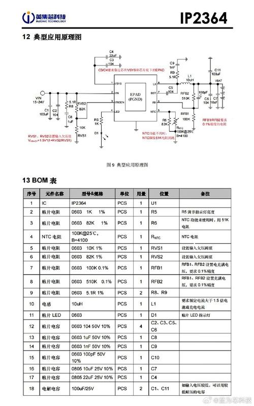 英集芯推出五款高效率锂电快充芯片高集成高效率_电流_锂电池 互联网 英集芯推出五款高效率锂电快充芯片高集成高效率_电流_锂电池 英集芯推出五款高效率锂电快充芯片高集成高效率_电流_锂电池 互联网