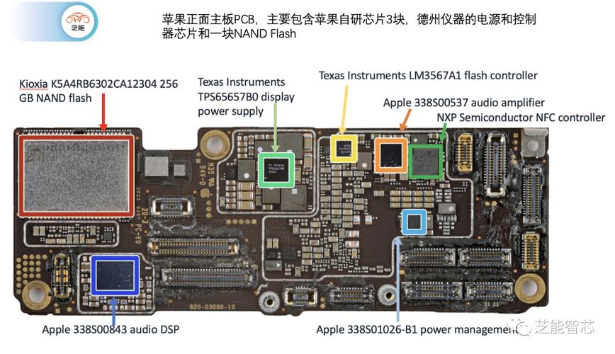 揭秘拆解：iPhone 15 用了哪些芯片？照样不如华为全自研！_芯片_半导体 揭秘拆解：iPhone 15 用了哪些芯片？照样不如华为全自研！_芯片_半导体 互联网