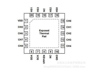 MINILED背光驱动芯片SM6610N的特点及应用领域分析_调光_芯片 MINILED背光驱动芯片SM6610N的特点及应用领域分析_调光_芯片 互联网
