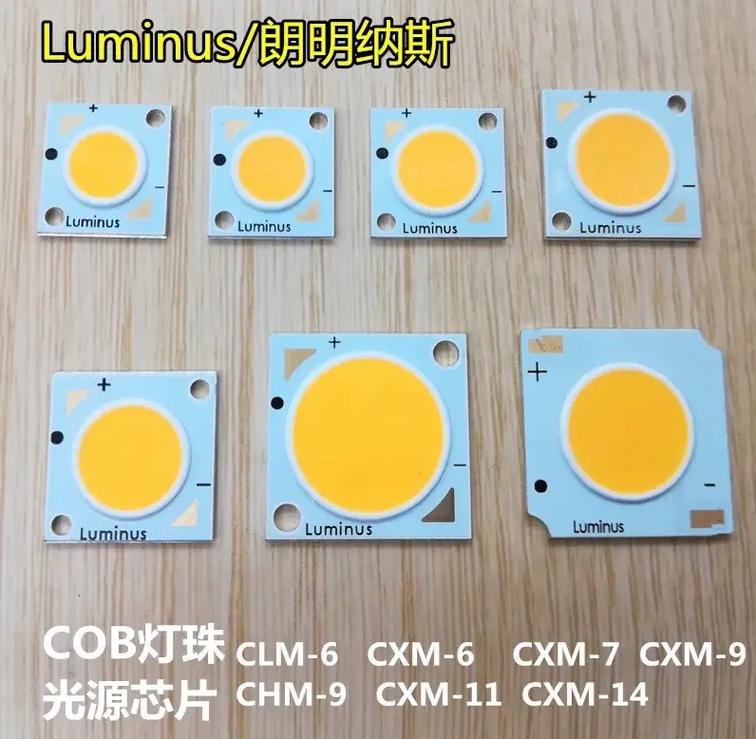 涨点小常识之:LED芯片选型时必须留心的几个关键参数_灯具_芯片 通讯 涨点小常识之:LED芯片选型时必须留心的几个关键参数_灯具_芯片 涨点小常识之:LED芯片选型时必须留心的几个关键参数_灯具_芯片 通讯