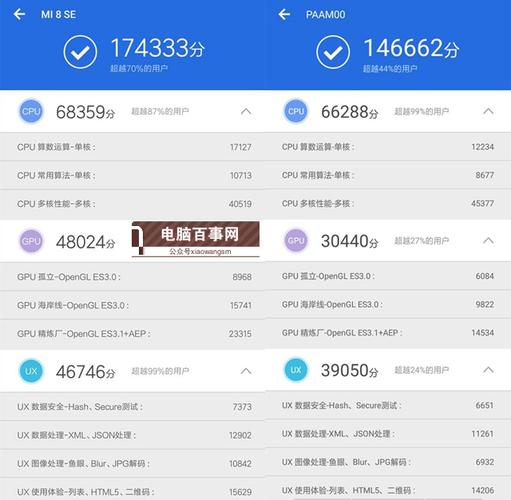 高通骁龙660跑分惊曝：轻松上10万不费劲联发科一声嗟叹！_旗舰_高通 高通骁龙660跑分惊曝：轻松上10万不费劲联发科一声嗟叹！_旗舰_高通 通讯