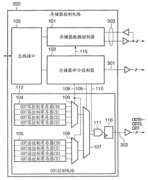 长鑫存储申请时序逻辑元件机能检查方法及设备专利能够有效提升集成电路的设计效率_时序_元件 长鑫存储申请时序逻辑元件机能检查方法及设备专利能够有效提升集成电路的设计效率_时序_元件 互联网