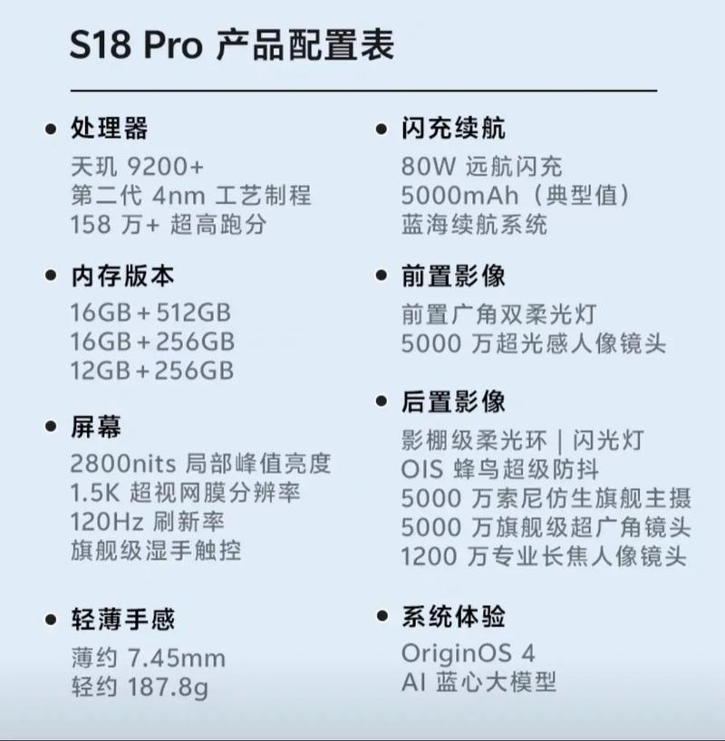 vivo X3魅族MX4 Pro：请说清楚你们的解码芯片！_都是_作风 vivo X3魅族MX4 Pro：请说清楚你们的解码芯片！_都是_作风 通讯