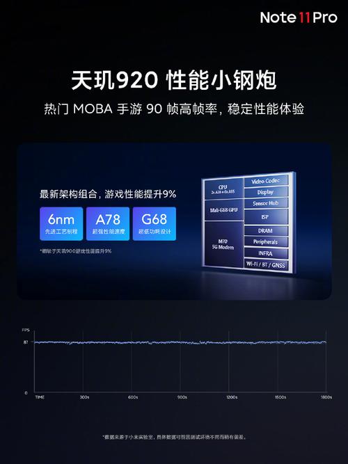 6nm旗舰工艺!Redmi Note 11最神秘参数揭晓:搭载天玑920芯片_的是_像素 互联网 6nm旗舰工艺!Redmi Note 11最神秘参数揭晓:搭载天玑920芯片_的是_像素 6nm旗舰工艺!Redmi Note 11最神秘参数揭晓:搭载天玑920芯片_的是_像素 互联网