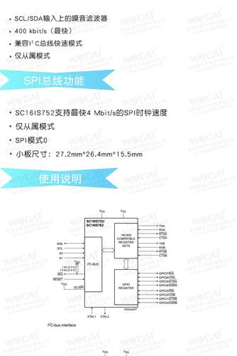掌握SPI和I2C总线协议心得调试起来果真方便多了......_时钟_暗记 掌握SPI和I2C总线协议心得调试起来果真方便多了......_时钟_暗记 科学