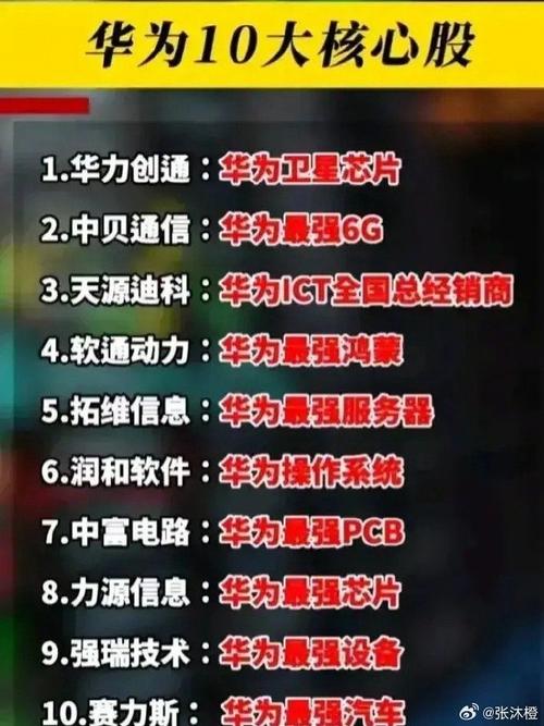 国产芯片成长“探班”：从国产替代到立异打破高端人才依旧缺乏_芯片_姑苏 国产芯片成长“探班”：从国产替代到立异打破高端人才依旧缺乏_芯片_姑苏 互联网