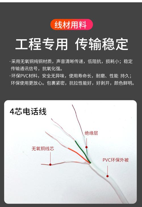 电话线是几芯的 电话线保养有妙招_德律风线_暗记 电话线是几芯的 电话线保养有妙招_德律风线_暗记 通讯