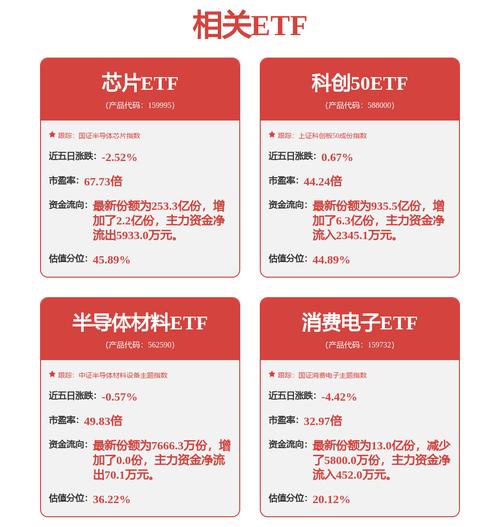 三安光电前三季收入增六成 集成电路占比17.5%_亿元_产能 三安光电前三季收入增六成 集成电路占比17.5%_亿元_产能 智能