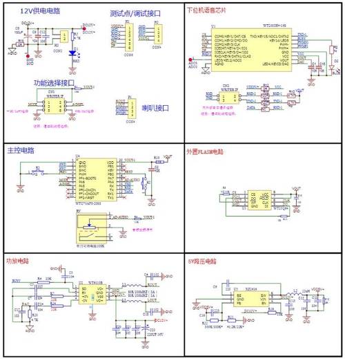 WT2605/WT2003H芯片筹划赋能电动汽车打造智能低速安然报警器＂_串口_速度 WT2605/WT2003H芯片筹划赋能电动汽车打造智能低速安然报警器＂_串口_速度 科学