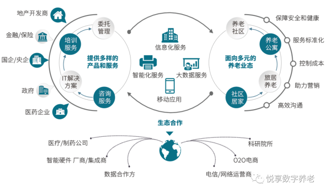 2022年中国封装测试行业市场前景及投资研究申报（简版）_亿元_家当 2022年中国封装测试行业市场前景及投资研究申报（简版）_亿元_家当 科学