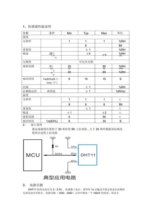 STM32+DHT11采集温湿度传感器数据_数据_湿度 STM32+DHT11采集温湿度传感器数据_数据_湿度 互联网
