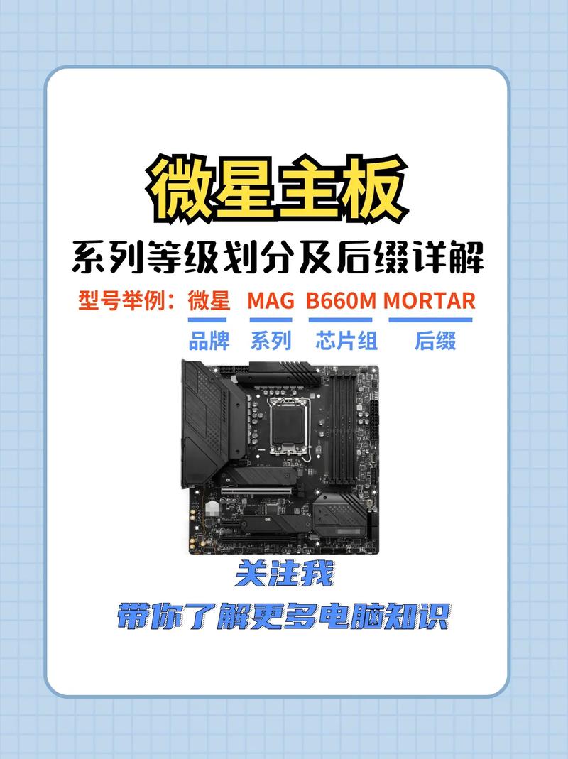 微星主板后缀代表什么含义?微星主板型号命名规则与系列详解常识_系列_主板 互联网 微星主板后缀代表什么含义?微星主板型号命名规则与系列详解常识_系列_主板 微星主板后缀代表什么含义?微星主板型号命名规则与系列详解常识_系列_主板 互联网