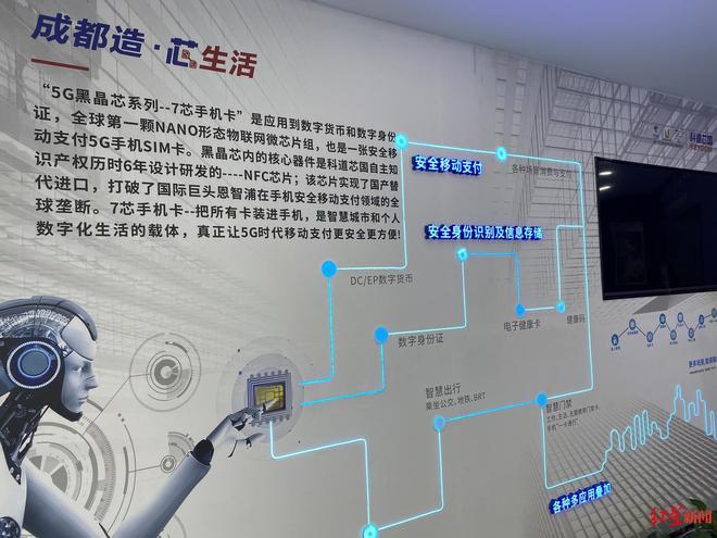 专精特新小巨人访谈录｜科道芯国：构造移动支付打造成都数字“芯”_技巧_黑晶 专精特新小巨人访谈录｜科道芯国：构造移动支付打造成都数字“芯”_技巧_黑晶 通讯