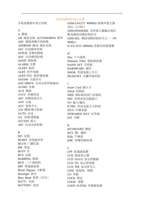 电路图中常用的英文缩写的中文解释建议收藏备用_暗记_旗子 电路图中常用的英文缩写的中文解释建议收藏备用_暗记_旗子 互联网