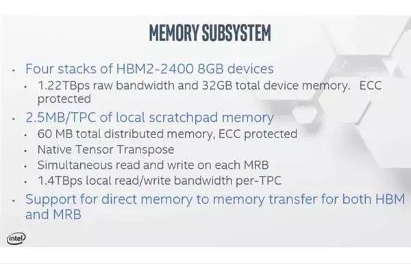 140亿买下AI公司后 Intel要停掉落台积电16nm代工的Nervana芯片_芯片_重要 140亿买下AI公司后 Intel要停掉落台积电16nm代工的Nervana芯片_芯片_重要 互联网