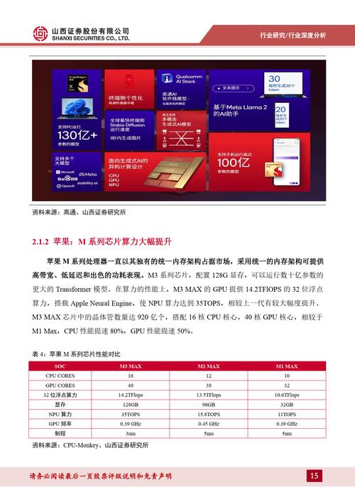 与之前不合边缘AI：大年夜措辞模型的终端支配推动新一轮终端需求_模子_数据 与之前不合边缘AI：大年夜措辞模型的终端支配推动新一轮终端需求_模子_数据 互联网