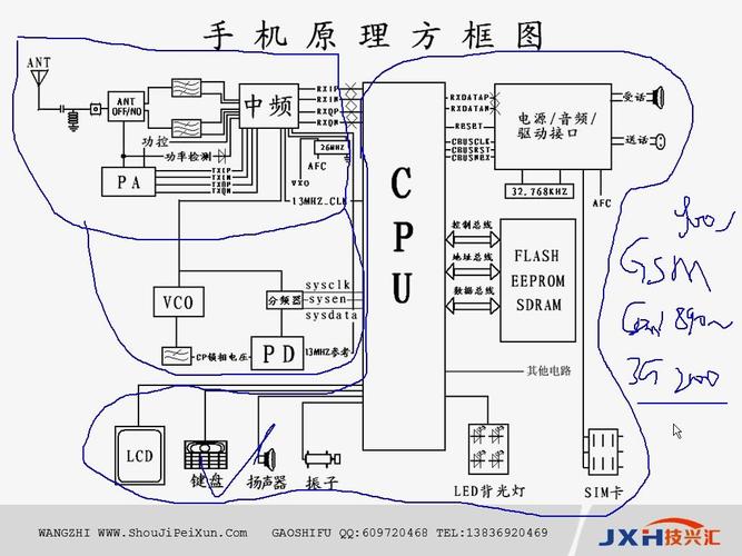 [手机维修自学教程]主板电路中的VBAT_SYS是什么意思手机维修技巧_芯片_华为 [手机维修自学教程]主板电路中的VBAT_SYS是什么意思手机维修技巧_芯片_华为 通讯