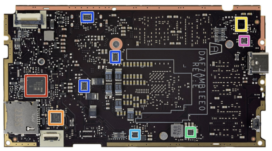 AMD定制芯片即将发售Steam Deck掌机拆解看主板_架构_的是 AMD定制芯片即将发售Steam Deck掌机拆解看主板_架构_的是 智能