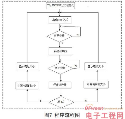 DSP芯片可以用Proteus软件仿真吗？_元件_事理 DSP芯片可以用Proteus软件仿真吗？_元件_事理 智能