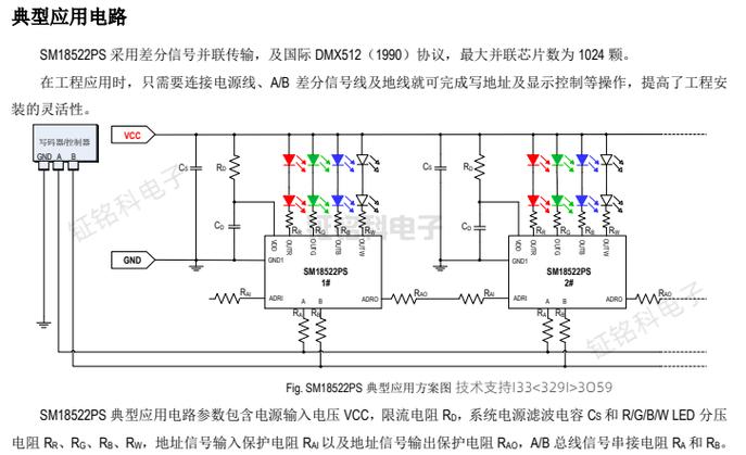 DMX512驱动芯片SM18522PS：4通道65536级调光灰度_调光_灰度 DMX512驱动芯片SM18522PS：4通道65536级调光灰度_调光_灰度 互联网