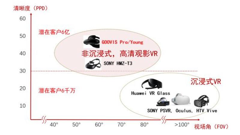 起底VR/AR多项黑科技！革命性技能已出现难点只剩量产 | 智器械内参_波导_光栅 起底VR/AR多项黑科技！革命性技能已出现难点只剩量产 | 智器械内参_波导_光栅 智能