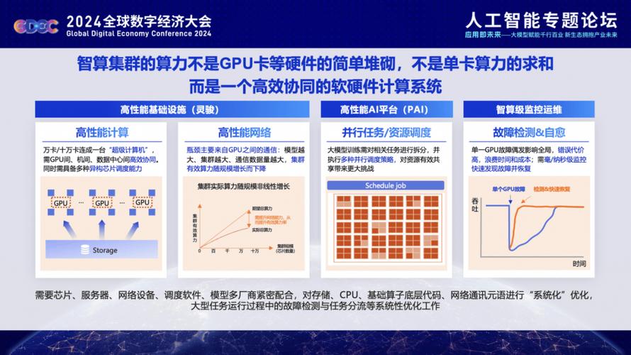 科蓝软件：算力中央根本举动办法已完成启动硬件芯片做事器选型与智算运维合作伙伴选择_数据库_银行 科蓝软件：算力中央根本举动办法已完成启动硬件芯片做事器选型与智算运维合作伙伴选择_数据库_银行 通讯
