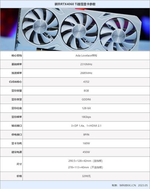 耕升RTX 4060踏雪显卡评测 颜值与性价比并存_显卡_耕升 耕升RTX 4060踏雪显卡评测 颜值与性价比并存_显卡_耕升 智能