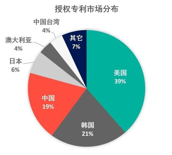 火星一线 | 国内首例！中国网协宣告基于区块链技能等级资格证书_区块_证书 火星一线 | 国内首例！中国网协宣告基于区块链技能等级资格证书_区块_证书 通讯