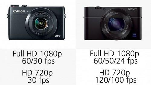 主流1英寸CMOS便携DC该选谁 索尼RX100II VS 佳能G7X_优势_佳能 主流1英寸CMOS便携DC该选谁 索尼RX100II VS 佳能G7X_优势_佳能 科学