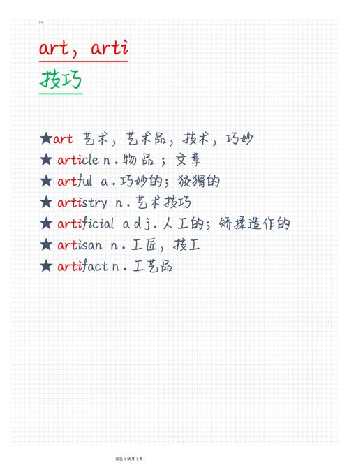 15秒记一个单词（第2855个）split_几部门_美语 15秒记一个单词（第2855个）split_几部门_美语 智能