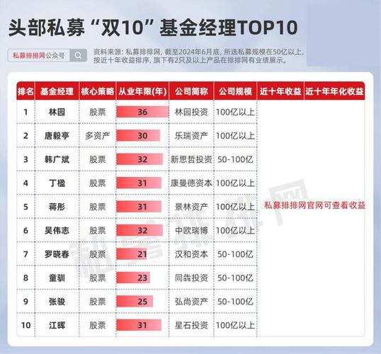 年内罕有超5000只股票上涨！这些绩优公司出手回购2家千亿元市值芯片龙头在列_公司_亿元 年内罕有超5000只股票上涨！这些绩优公司出手回购2家千亿元市值芯片龙头在列_公司_亿元 互联网