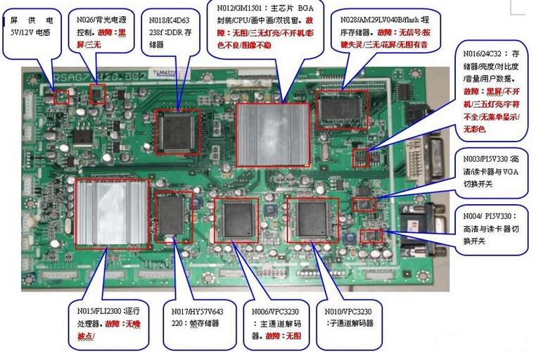电路板的根本常识具体解析_电路板_测试 电路板的根本常识具体解析_电路板_测试 互联网